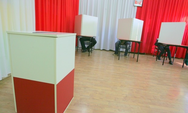 Jaka frekwencja w wyborach samorządowych była do godz. 17?