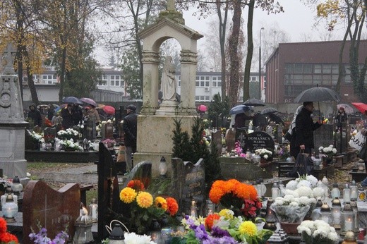 Wszystkich Świętych w Płocku