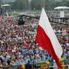 ŚDM Panama 2019 - statystyki grup polskich