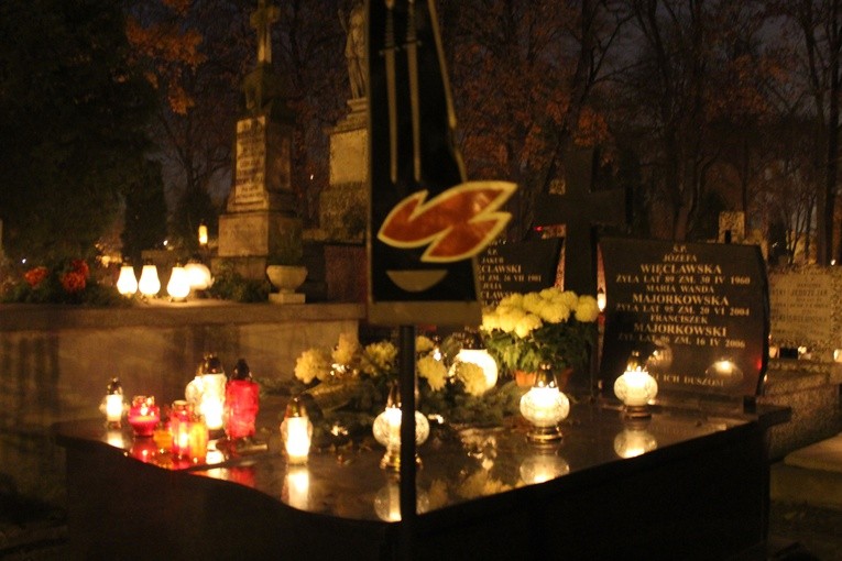 Płockie Zaduszki